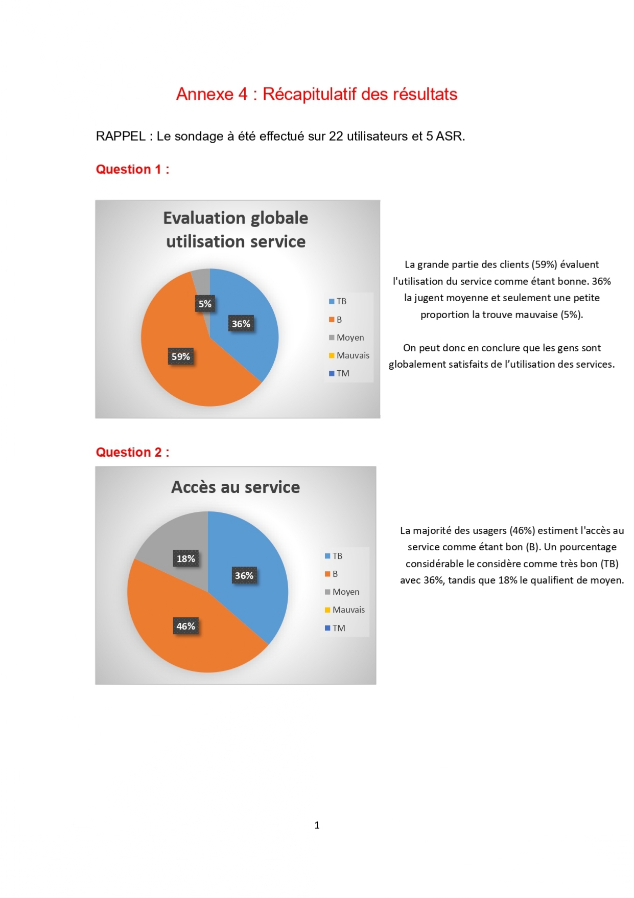 Description de l'image 36