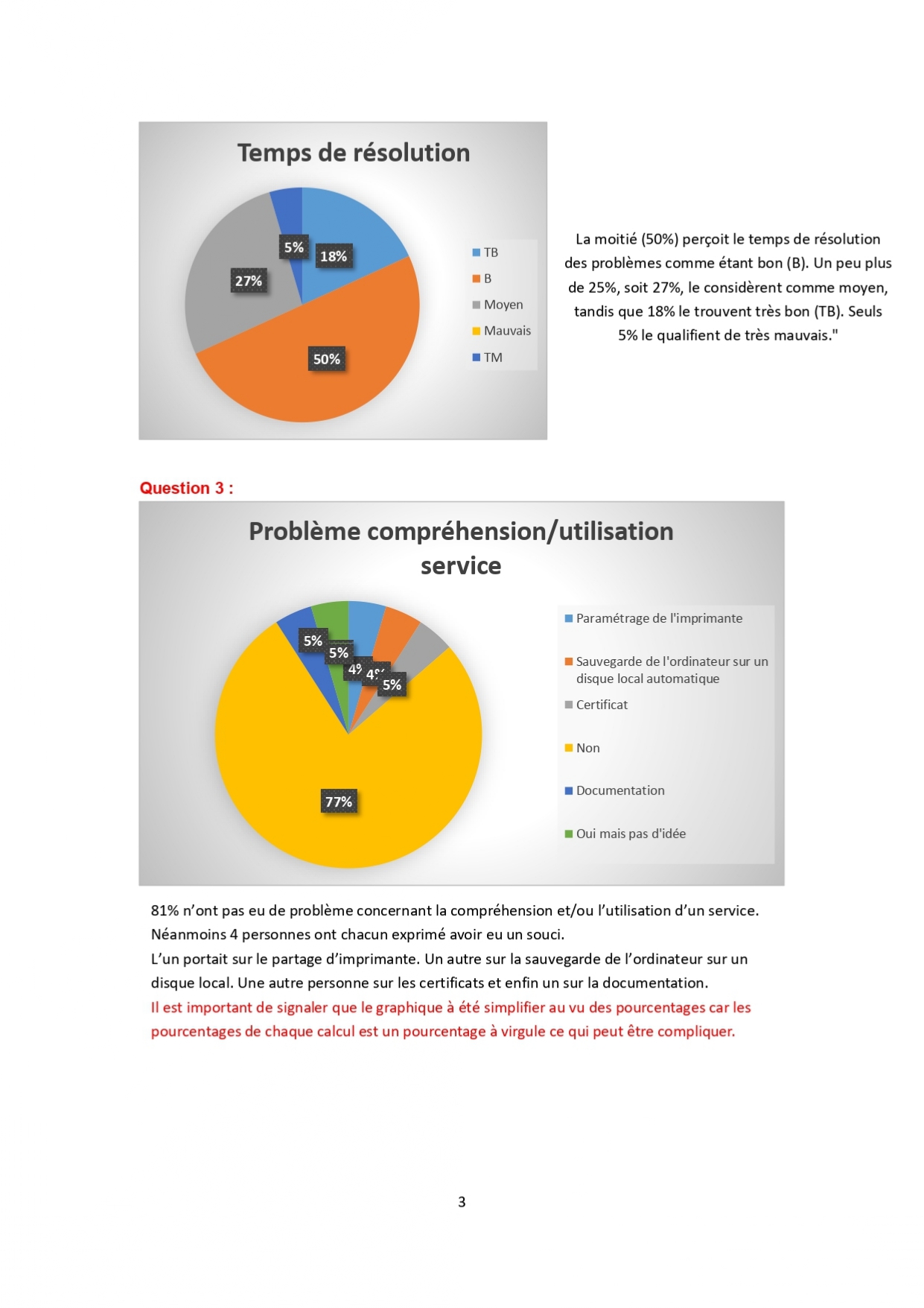 Description de l'image 38